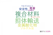 【論文データ】桐蔭横浜大学の材料科学分野の研究動向まとめ
