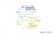 【論文データ】協和発酵キリン株式会社の化学分野の研究動向まとめ