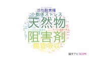 【論文データ】京都薬科大学の化学分野の研究動向まとめ