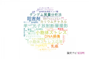 【論文データ】京都薬科大学の生化学 / 分子生物学分野の研究動向まとめ