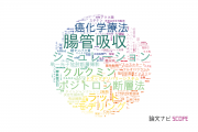 【論文データ】京都薬科大学の薬理学分野の研究動向まとめ