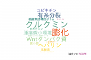 【論文データ】京都薬科大学の細胞生物学分野の研究動向まとめ