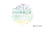 【論文データ】京都薬科大学の生物物理学分野の研究動向まとめ