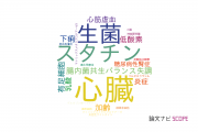 【論文データ】京都薬科大学の生理学分野の研究動向まとめ