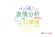 【論文データ】京都府立大学の工学分野の研究動向まとめ