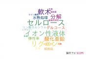 【論文データ】京都府立大学の材料科学分野の研究動向まとめ