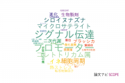 【論文データ】京都府立大学の植物科学分野の研究動向まとめ