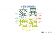 【論文データ】京都府立大学の食品科学分野の研究動向まとめ
