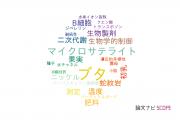 【論文データ】京都府立大学の農学分野の研究動向まとめ