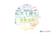 【論文データ】京都府立医科大学の物理分野の研究動向まとめ