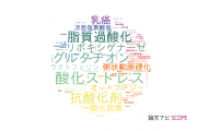 【論文データ】京都府立医科大学の生化学 / 分子生物学分野の研究動向まとめ