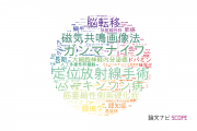 【論文データ】京都府立医科大学の神経科学 / 脳科学分野の研究動向まとめ