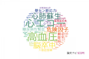 【論文データ】京都府立医科大学の心血管系 / 心臓病分野の研究動向まとめ
