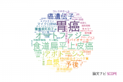 【論文データ】京都府立医科大学の細胞生物学分野の研究動向まとめ