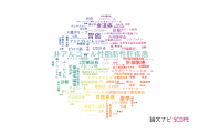 【論文データ】京都府立医科大学の消化器 / 肝臓学分野の研究動向まとめ