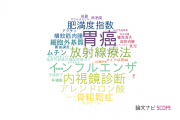 【論文データ】京都府立医科大学の研究医学 / 実験医学分野の研究動向まとめ