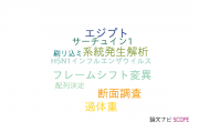【論文データ】京都府立医科大学の遺伝学分野の研究動向まとめ