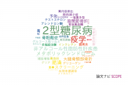 【論文データ】京都府立医科大学の内分泌 / 代謝学分野の研究動向まとめ