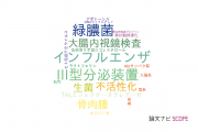 【論文データ】京都府立医科大学の微生物学分野の研究動向まとめ