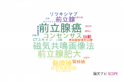 【論文データ】京都府立医科大学の泌尿器 / 腎臓科学分野の研究動向まとめ