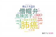 【論文データ】京都府立医科大学の呼吸器学分野の研究動向まとめ