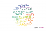 【論文データ】京都府立医科大学の小児科学分野の研究動向まとめ