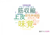 【論文データ】京都府立医科大学の生理学分野の研究動向まとめ