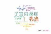 【論文データ】京都府立医科大学の産科学 / 婦人科学分野の研究動向まとめ