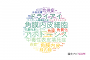 【論文データ】京都府立医科大学の眼科学分野の研究動向まとめ