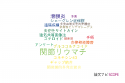 【論文データ】京都府立医科大学のリウマチ学分野の研究動向まとめ