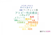 【論文データ】京都府立医科大学の皮膚科学分野の研究動向まとめ