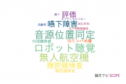 【論文データ】京都大学医学部附属病院の工学分野の研究動向まとめ