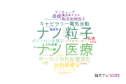 【論文データ】京都大学医学部附属病院の化学分野の研究動向まとめ
