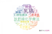 【論文データ】京都大学医学部附属病院の腫瘍学分野の研究動向まとめ