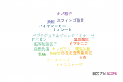 【論文データ】京都大学医学部附属病院の生化学 / 分子生物学分野の研究動向まとめ
