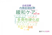 【論文データ】京都大学医学部附属病院の神経科学 / 脳科学分野の研究動向まとめ