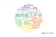 【論文データ】京都大学医学部附属病院の手術分野の研究動向まとめ