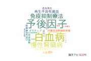 【論文データ】京都大学医学部附属病院の血液学分野の研究動向まとめ