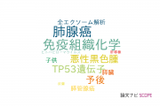 【論文データ】京都大学医学部附属病院の病理学分野の研究動向まとめ