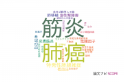 【論文データ】京都大学医学部附属病院の呼吸器学分野の研究動向まとめ