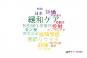 【論文データ】京都大学医学部附属病院のヘルスケア科学分野の研究動向まとめ