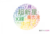 【論文データ】京都大学の物理分野の研究動向まとめ