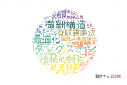 【論文データ】京都大学の工学分野の研究動向まとめ
