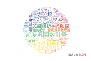 【論文データ】京都大学の化学分野の研究動向まとめ