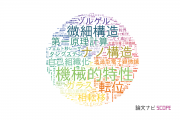 【論文データ】京都大学の材料科学分野の研究動向まとめ