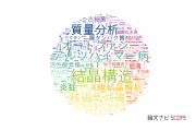 【論文データ】京都大学の生化学 / 分子生物学分野の研究動向まとめ
