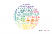 【論文データ】京都大学の心血管系 / 心臓病分野の研究動向まとめ