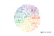 【論文データ】京都大学の光学分野の研究動向まとめ