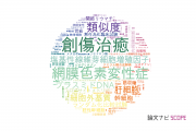 【論文データ】京都大学の研究医学 / 実験医学分野の研究動向まとめ