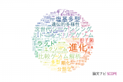【論文データ】京都大学の遺伝学分野の研究動向まとめ